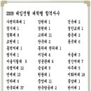 [성남외고] 2009학년도 대학진학 실적 (서울대/연세대/고려대 합격자수 등) 이미지