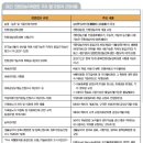 하나농자재 이미지