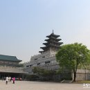 국립민속박물관 이미지