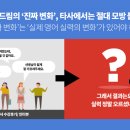 영화와 드라마로 배우는 생활 영어 이미지