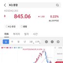 삼화에너지 티스토리