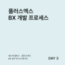 플러스엑스 BX 실무 마스터 패키지 : 패스트캠퍼스 환급챌린지 3일차