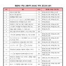 메가매쓰학원 이미지