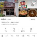 나주당 네이버블로그