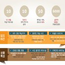 드림제주호텔 이미지