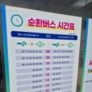 부산대양산캠퍼스역 이미지