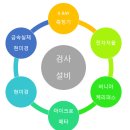 (주)지앤텍 이미지