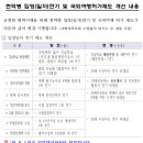 새로이 행정사사무소 이미지