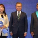 (주)에스앤비 이미지