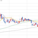 주식회사 우정바이오 이미지