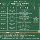 시의 향기, 시낭송의 즐거움 이미지