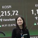 5200 MBN