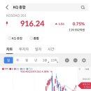 시그널플러스