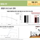 [휴림황칠] 황칠나무 세계최다 특허 보유 만병통치 황칠맥 엑기스 / 치주질환, 골다공증, 통풍, 고지혈...