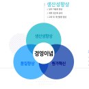동영공업사 이미지