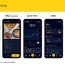 티헬스케어 이미지