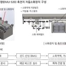 (주) 에스알호텔 이미지