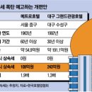 30년역사 호텔이 주차장·창고와 동급?…수백억 상속세 내라는 개편안 이미지
