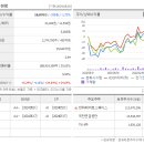 1공단로-13 이미지
