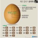 지현농장 이미지
