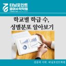 한라영수학원