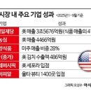 감탄푸드 이미지