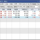 신영에이블