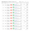 해모로코너공인중개사사무소 이미지