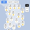 연산역(환승역) | 지옥과도 같았던 사직 원정 직관 후기