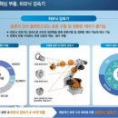 서일테크