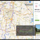 안성천 연결도로 네이버블로그