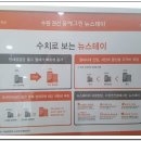 신스테이 이미지