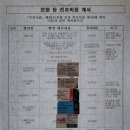 구미 산동 아이엔 동물병원 이미지