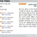 화랑공인중개사사무소 이미지