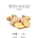 다미보화