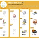 라인치과기공소 이미지