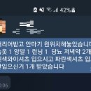 [단독] 김혜경씨 비서로 지목된 배모씨가 내린 각종 지시 정황 담긴 텔레그램 메시지 추가 입수 이미지