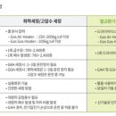 세정산업기술