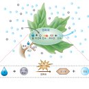 구로구립온누리도서관 이미지