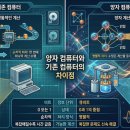 한국복권기술(주) | [전직 복권 시스템 실무자가 말한다] 로또 조작, 과연 가능할까?