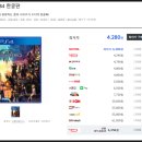 그놈하츠