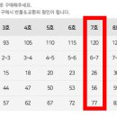 주원세탁소 이미지