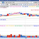 에브리헬스케어 이미지