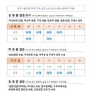 한병리과의원 이미지