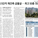 주공7단지앞 이미지