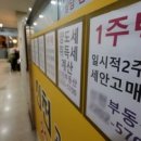 행복부동산중개연구소 더스쿠프