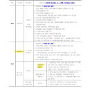추계예술대학교 일반대학원 이미지