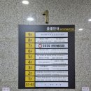 천안 쿠우쿠우 가격 및 이용후기, 초밥 뷔페