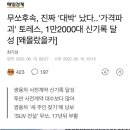 쌍용 토레스 사전계약 신기록 이미지