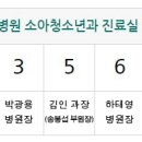 주정차 단속 - 052 이미지